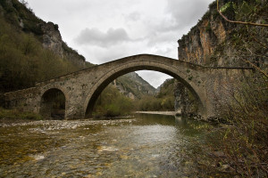 Famous Suspension Bridges