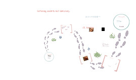 Beowulf and Grendel English Project