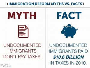 Immigration Reform Myths vs. Facts (US)