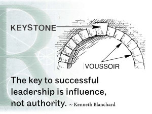 RQotD-209 - The key to successful leadership is influence, not ...