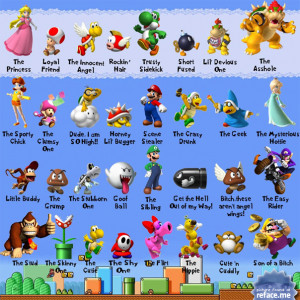 ... tagging meme picture describes the 32 Super Mario characters as