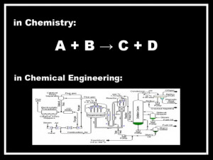 chemistry vs chemical engineering