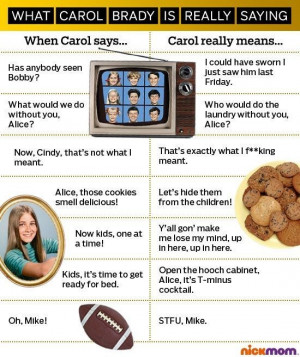 What Carol Brady Is Really Saying (INFOGRAPHIC)