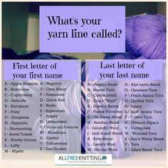 ... future yarn line be called? Take our fun knitting quiz and find out