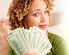 Secured and Unsecured Loans