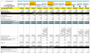 health insurance quote comparison spreadsheet