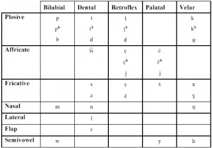 watch misfits episode 5 season 1