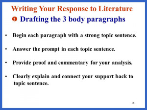 14 Writing Your Response to Literature 1 Drafting THE introduction ...