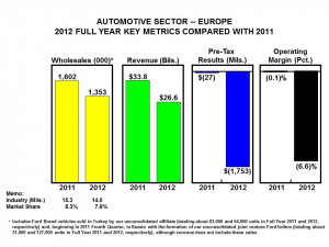 Stock exchange participants market share report amsterdam stock ...