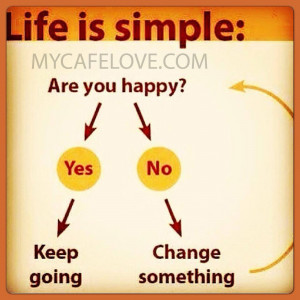 Life Is Simple - Be Happy Nice Quote
