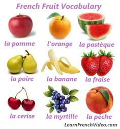 Learn How To Say Different Kinds Of Fruit In French In This Audio ...
