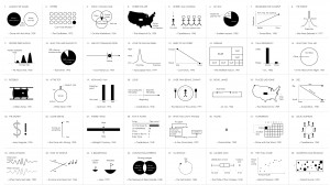 has turned the American Film Institute’s 100 most memorable quotes ...