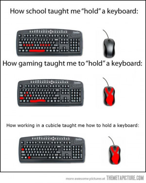 Funny photos funny mouse keyboard computer