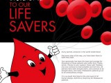 World Blood Donor Day Quotes Pictures