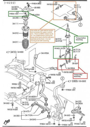 Mazda 6 Rear Suspension