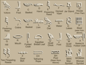 Since nobody today really expects you to be drawing all these shapes ...