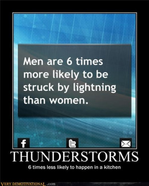 Men are 6 times more likely to be struck by lightning... Hmmm...wonder ...