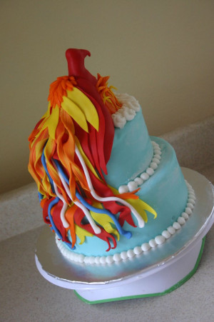 Google Image Result for http://loloscakesandsweets.files.wordpress.com ...