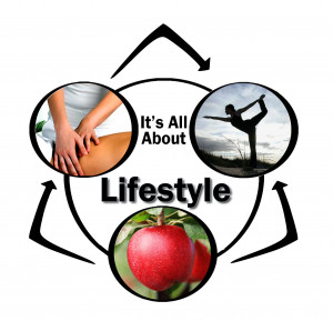 Holistic Health & Lifestyle Coaching