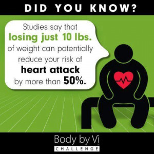 Reduce your risk of Heart Attack. Join the Body by Vi 90 Day Challenge ...