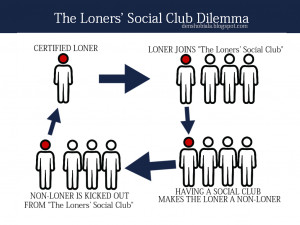 The Loners' Social Club Dilemma
