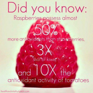 Strawberry Facts Nutrition