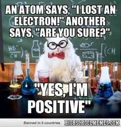 an atom says, 
