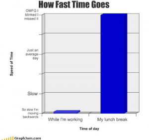 Funny Statistics Quotes