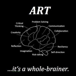 Art is healing in and of itself and is a great resource in therapy ...