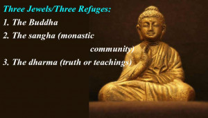 Buddha Meditation Messages...