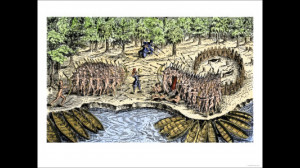 The Iroquois Longhouse Reproduction Facts About