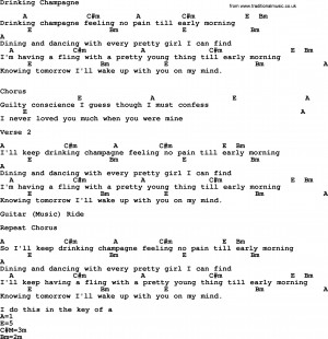 Download George Strait song Drinking Champagne as PDF file (For ...