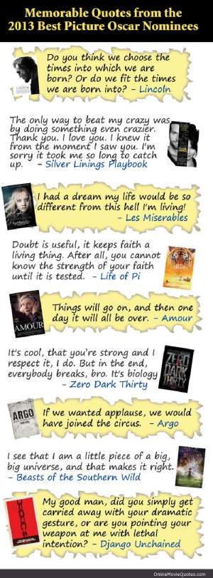 2013 Oscar Nominee Most Memorable Quotes