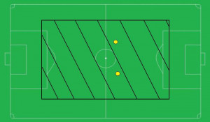The midfielder plays a large role in both the offense and the defense.
