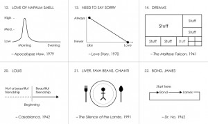 Image of Famous Movie Quotes Poster