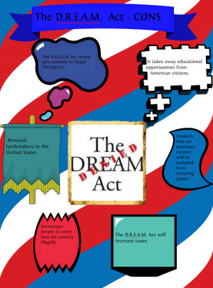 THE DREAM ACT CONS