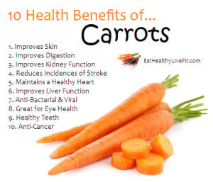 Carrot – EatHealthyLiveFit_com