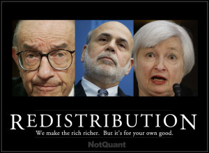 The Philly Fed insists that “redistributing wealth” to the wealthy ...