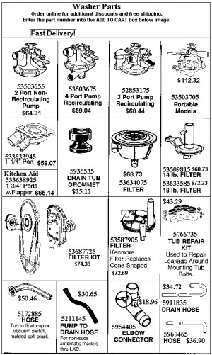 Copyright © 2009 Yahoo! All rights reserved. Quotes are real-time for ...