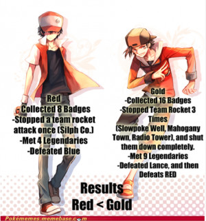 speculation Red The Ultimate Trainer - Page 2