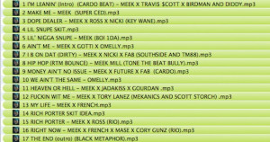 Meek Mill – DC3 (tracklisting)