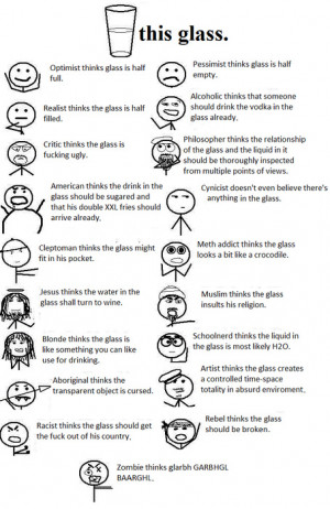 The Glass Half Full: What`s It Mean To You? [Pic]
