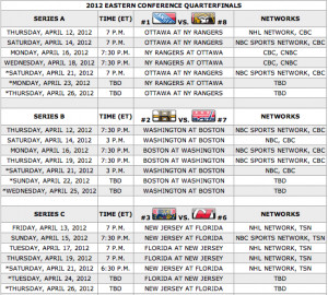 Related Pictures nhl playoffs 2012 schedule and bracket