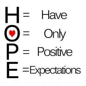 ... positive attitude hope you all always have a positive attitude
