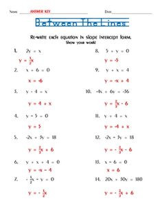 Related to How To Find X Intercept The Classroom Synonym