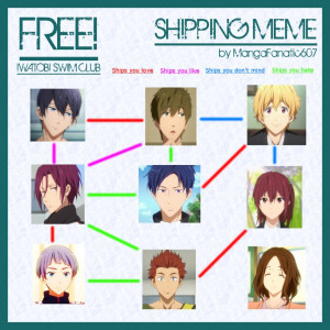 Free Iwatobi Swim Club Logo