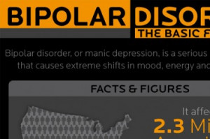 66 Famous People with INFP Personality Traits