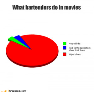 Related Pictures funny bartender quotes and sayings a good bartender