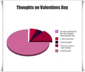 ... to pinterest labels funny valentines day valentines day funny cards