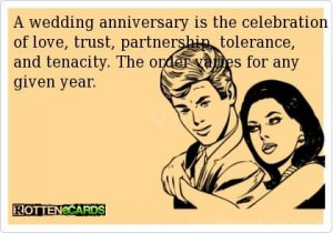 Wedding Anniversary Is The Celebration Of Love, Trust, Partnership ...